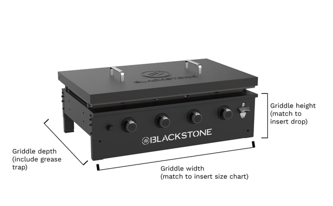 blackstone_dims